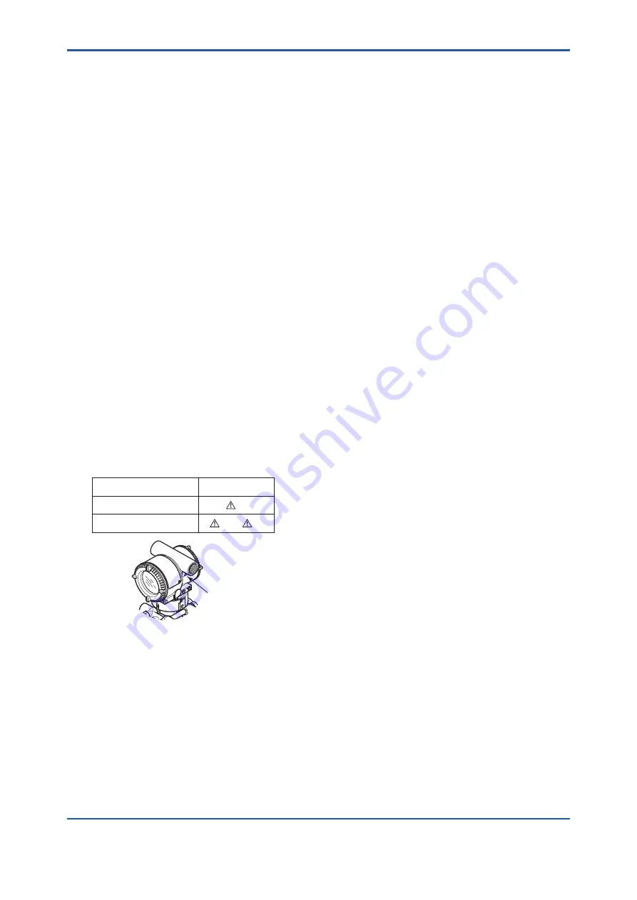 YOKOGAWA DPharp EJXC40A User Manual Download Page 24