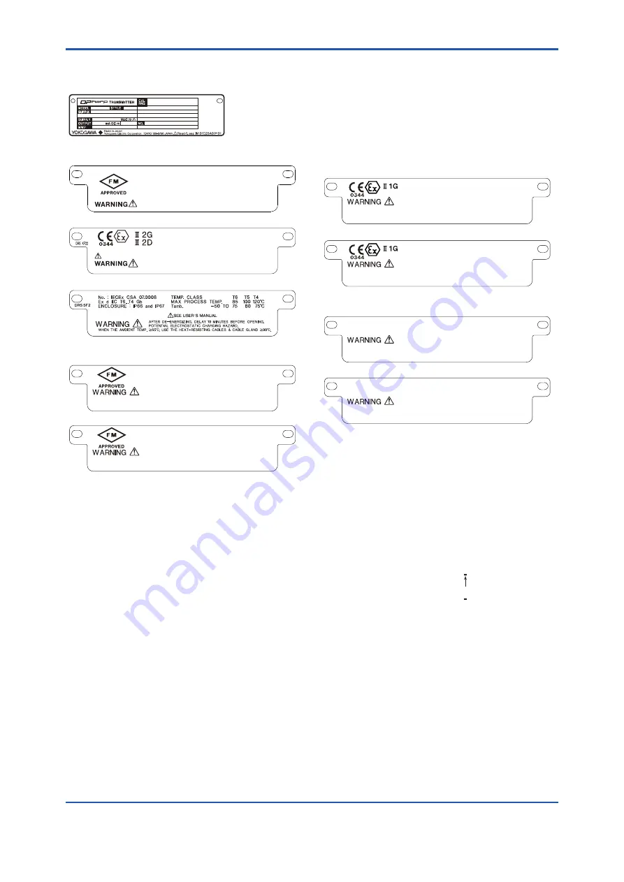 YOKOGAWA DPharp EJXC40A User Manual Download Page 25