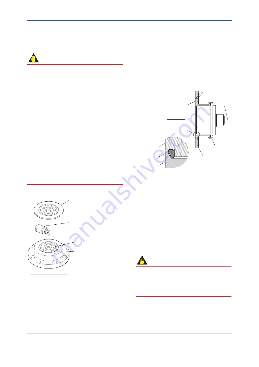 YOKOGAWA DPharp EJXC40A User Manual Download Page 33