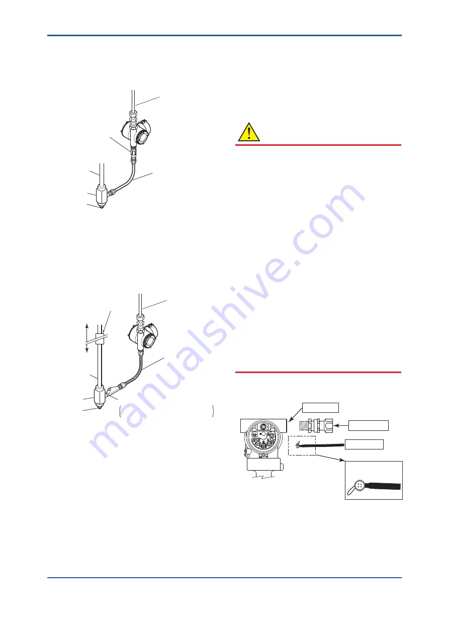 YOKOGAWA DPharp EJXC40A User Manual Download Page 38