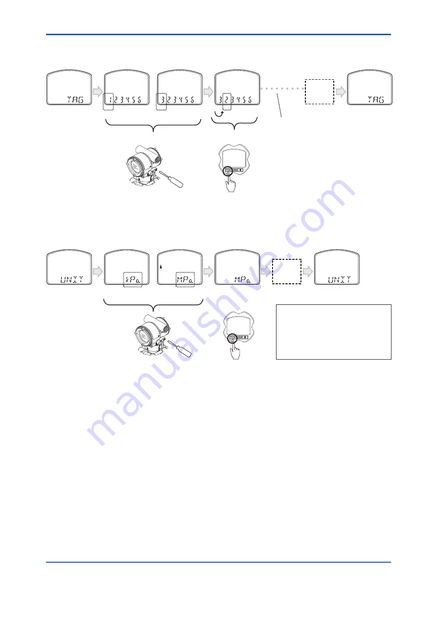 YOKOGAWA DPharp EJXC40A User Manual Download Page 50