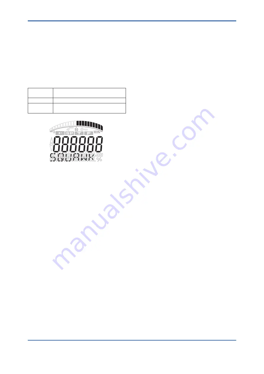 YOKOGAWA DPharp EJXC40A User Manual Download Page 73