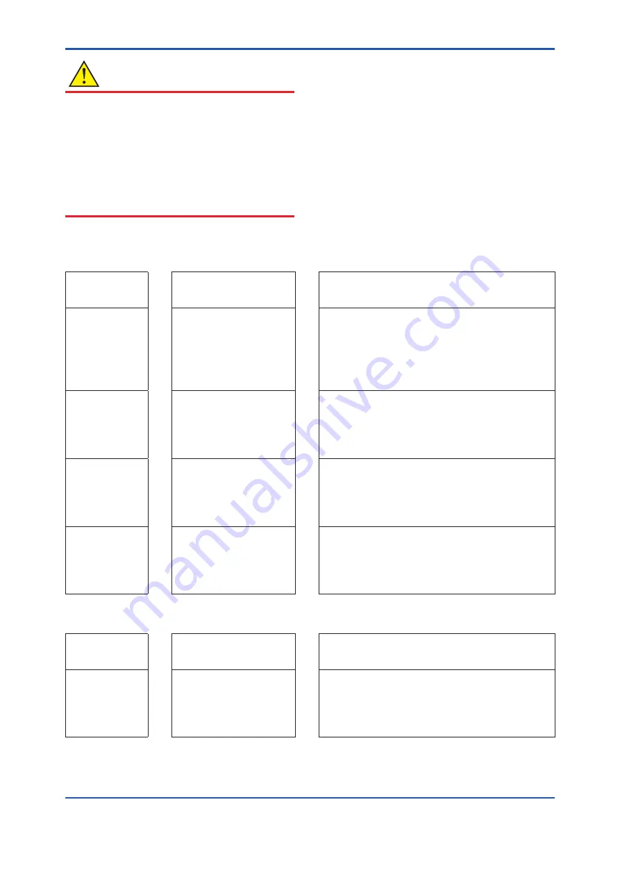 YOKOGAWA DPharp EJXC40A User Manual Download Page 88