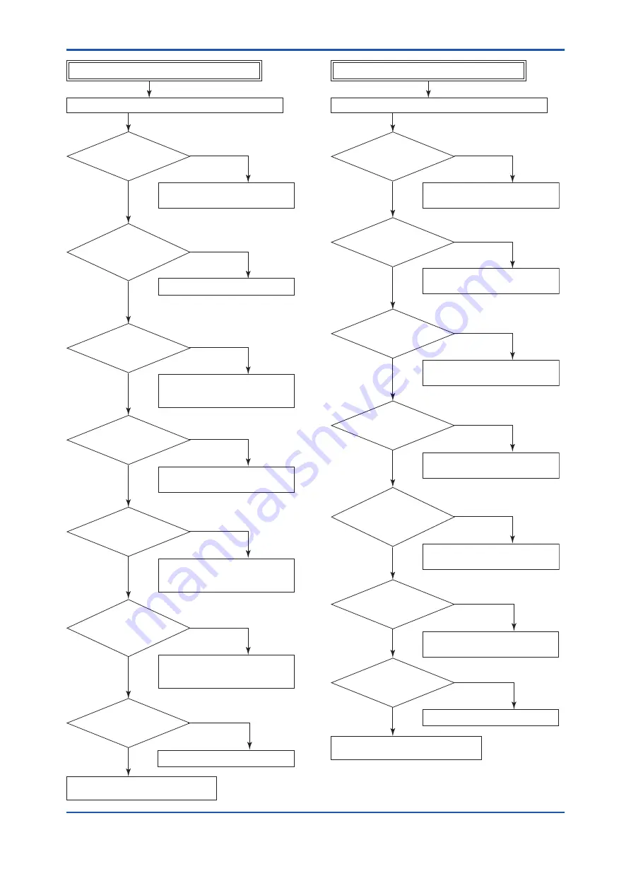 YOKOGAWA DPharp EJXC40A User Manual Download Page 111