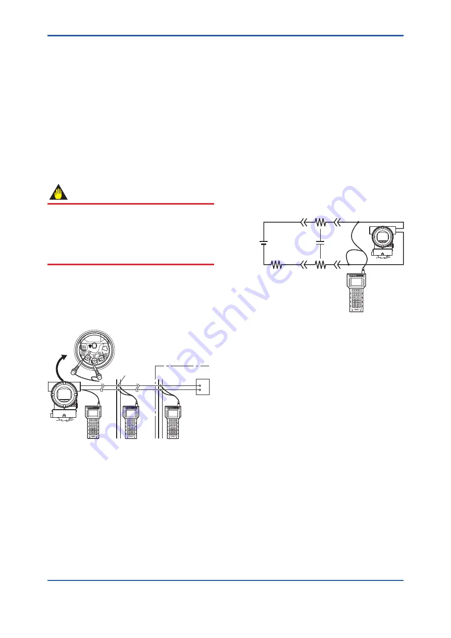 YOKOGAWA DPharp Series User Manual Download Page 7