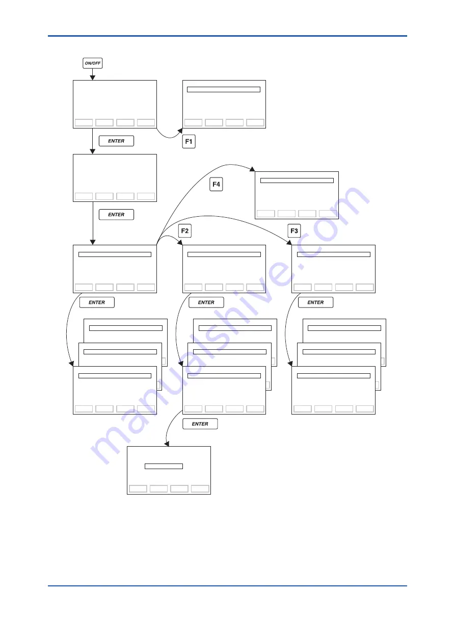 YOKOGAWA DPharp Series User Manual Download Page 11