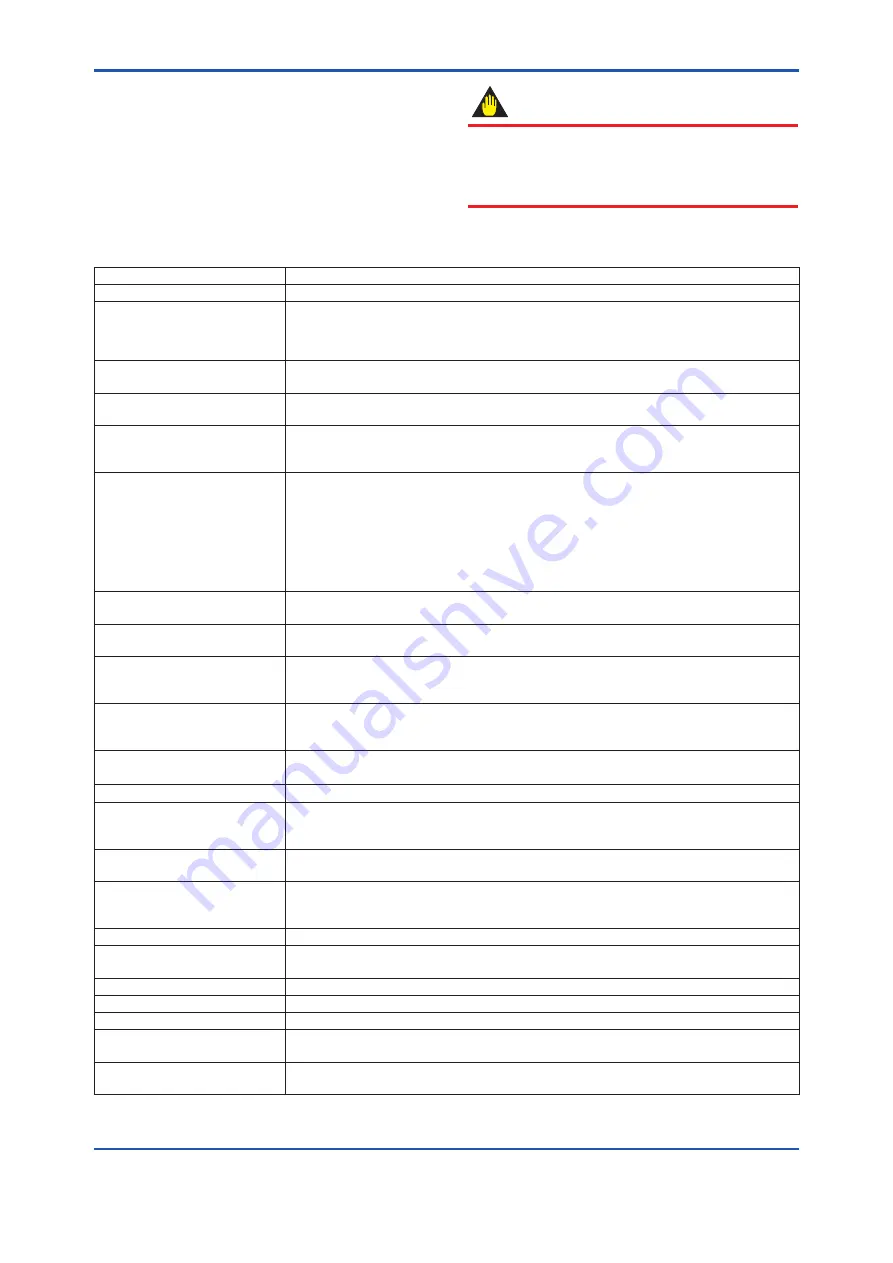 YOKOGAWA DPharp Series User Manual Download Page 12