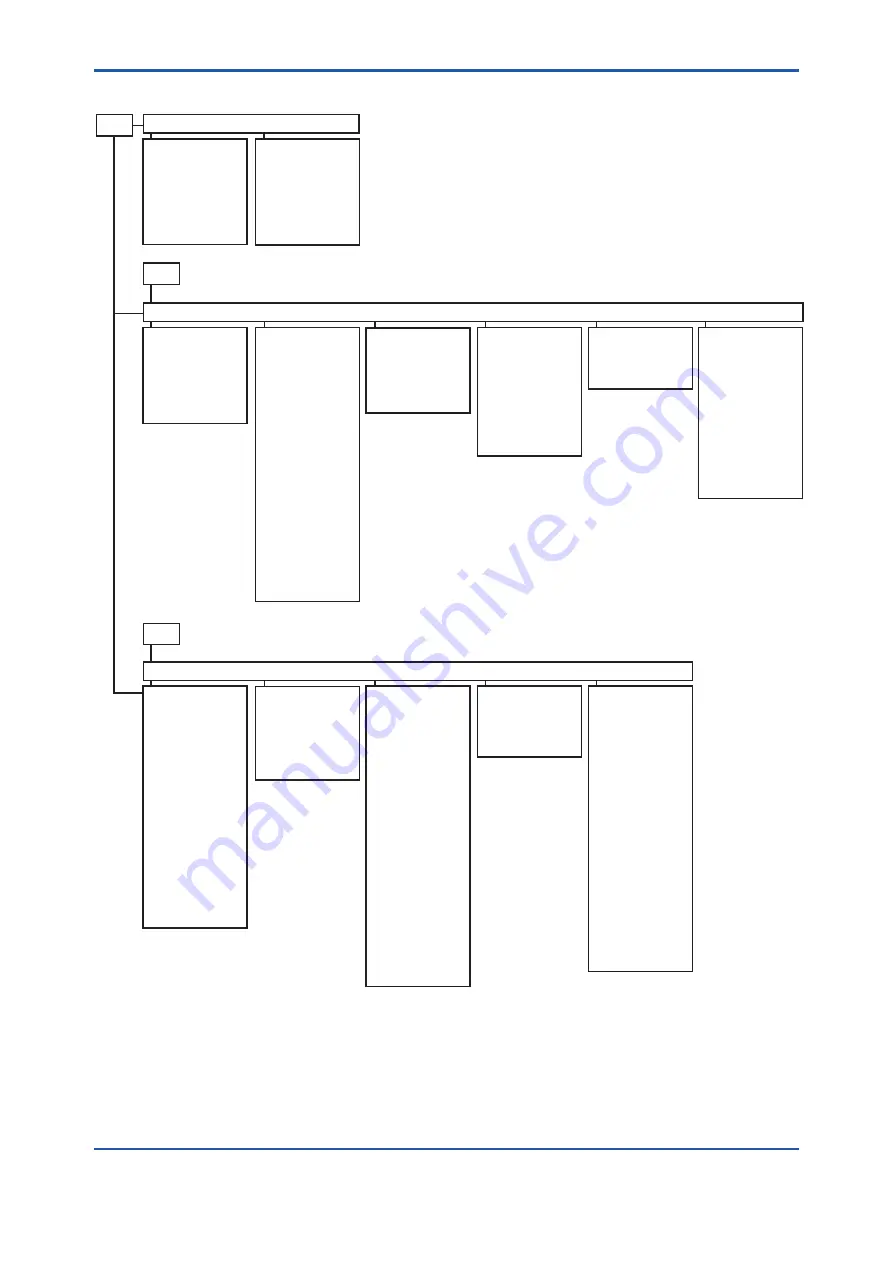 YOKOGAWA DPharp Series User Manual Download Page 13