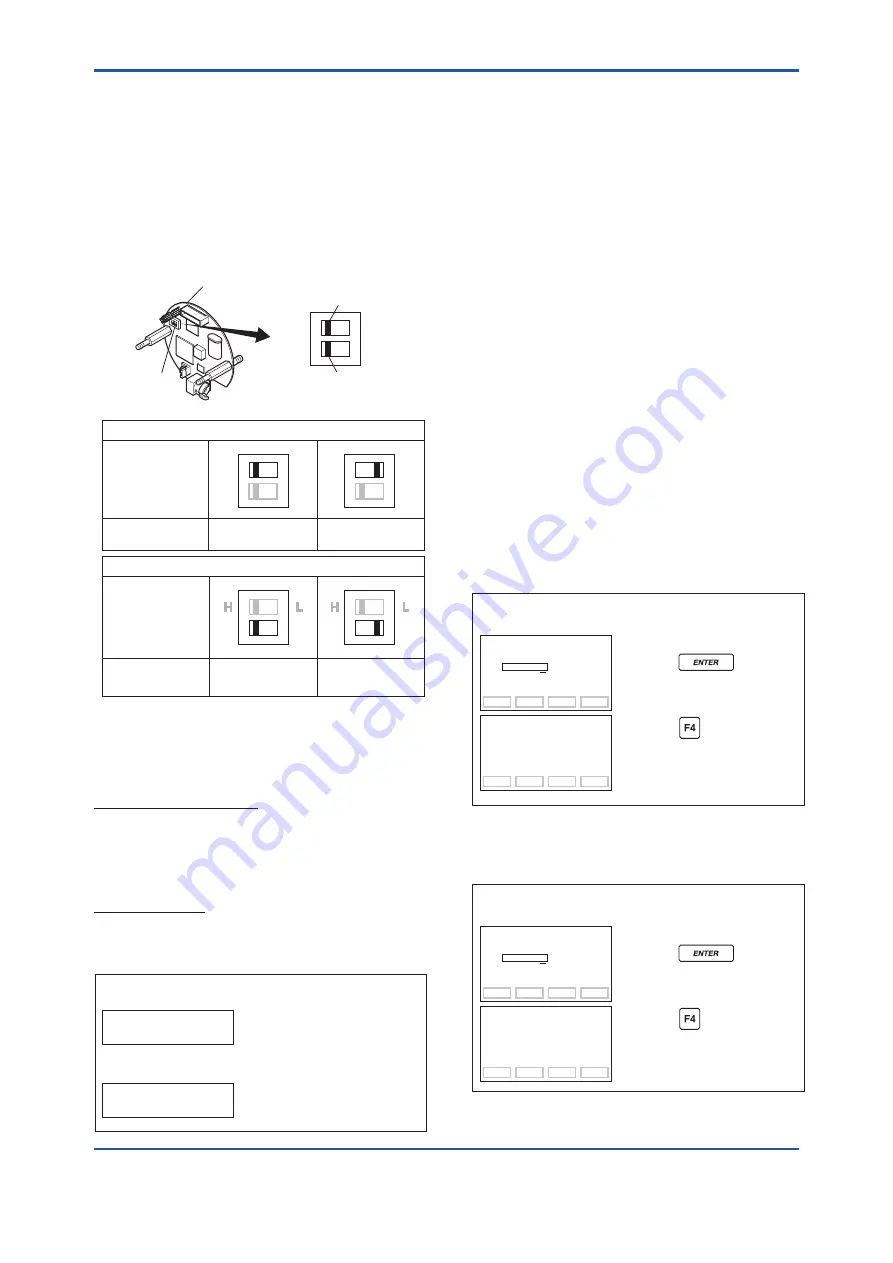 YOKOGAWA DPharp Series User Manual Download Page 20