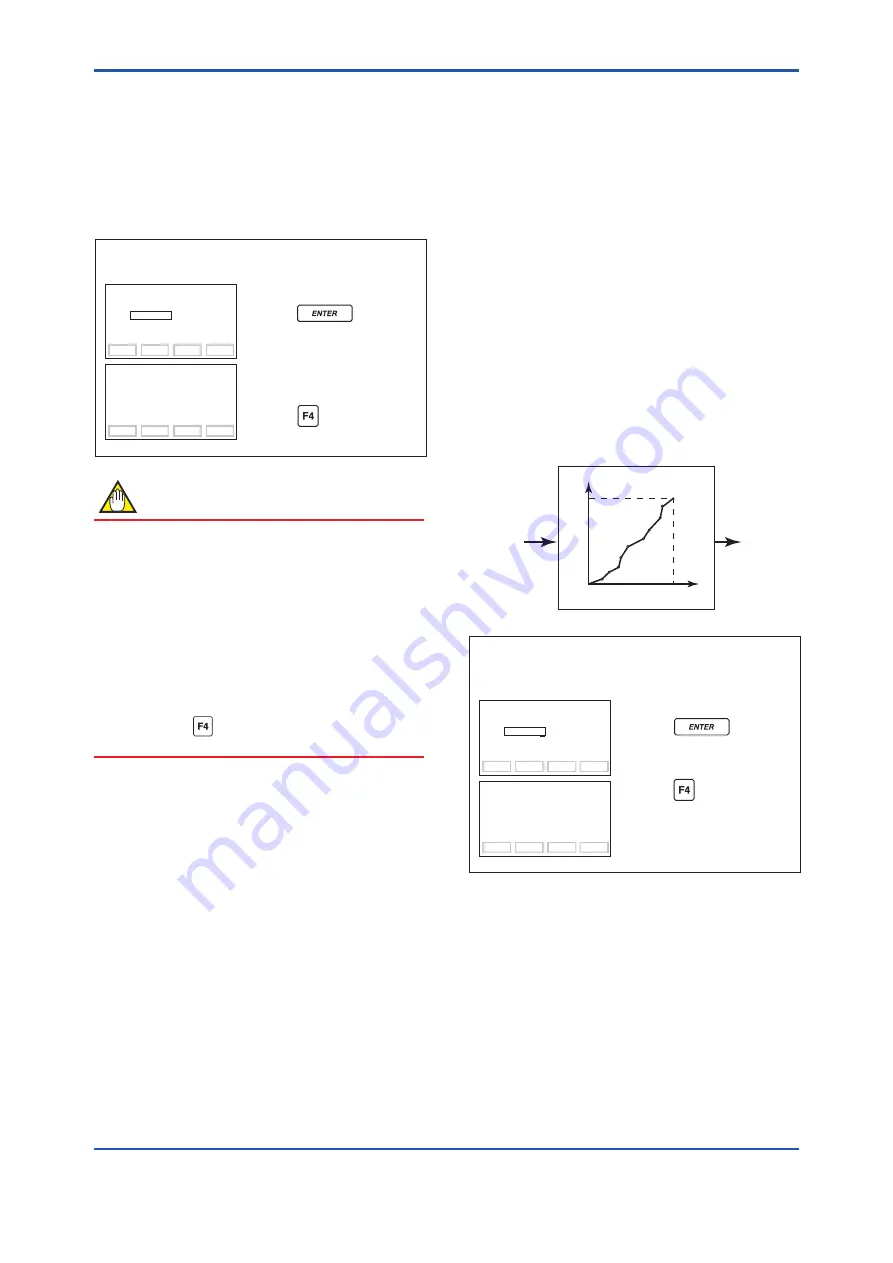 YOKOGAWA DPharp Series User Manual Download Page 26