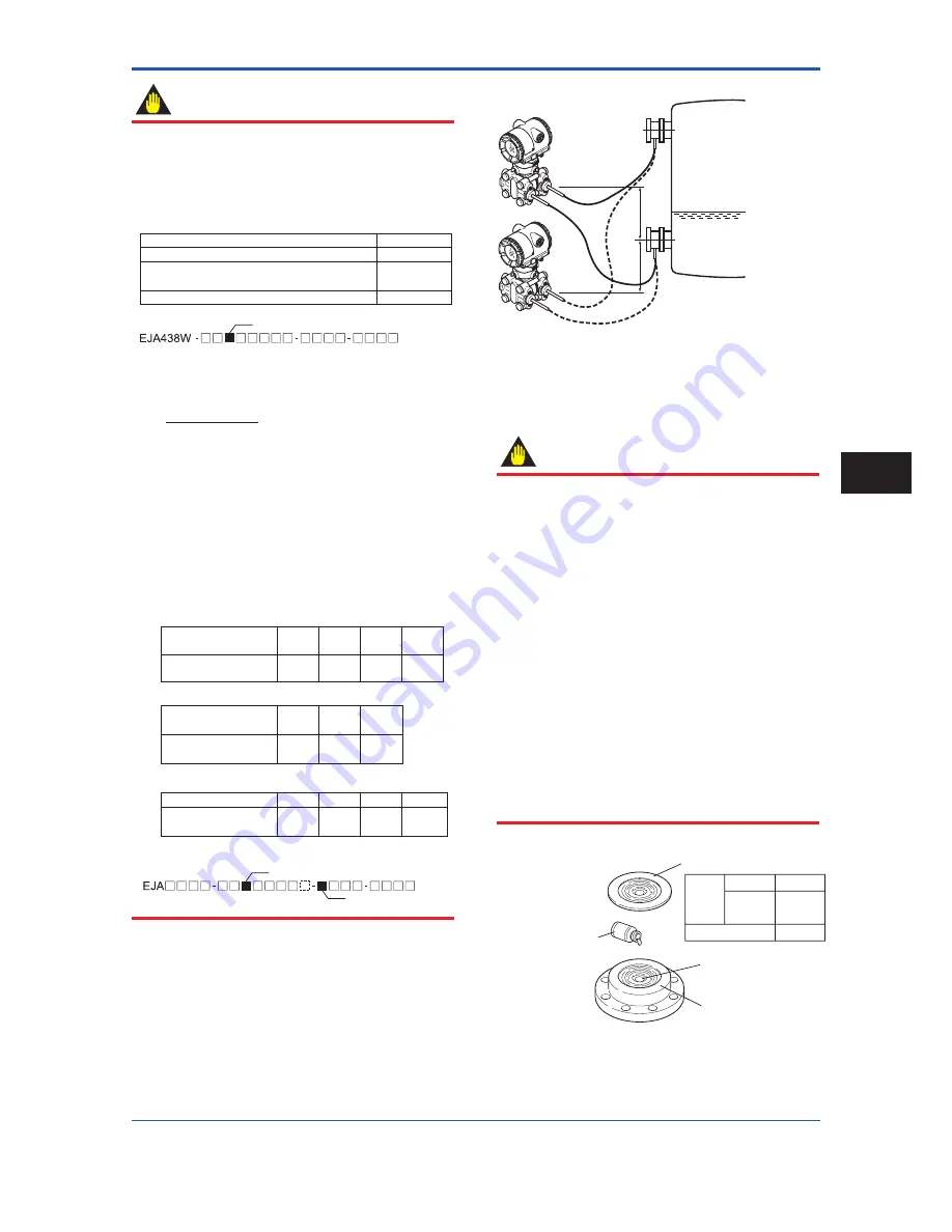 YOKOGAWA Dpharp vigilantplant EJA110A User Manual Download Page 19