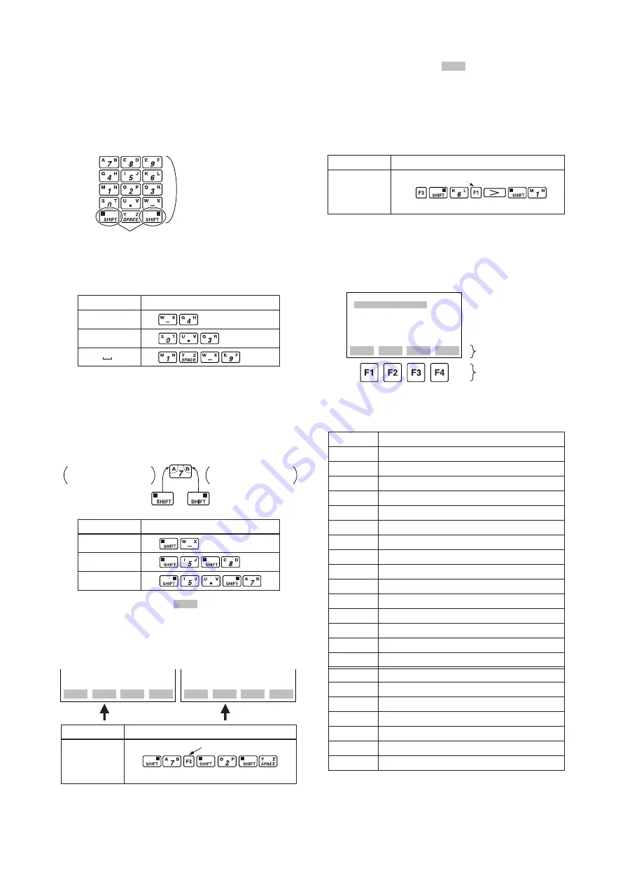 YOKOGAWA Dpharp vigilantplant EJA115 User Manual Download Page 40