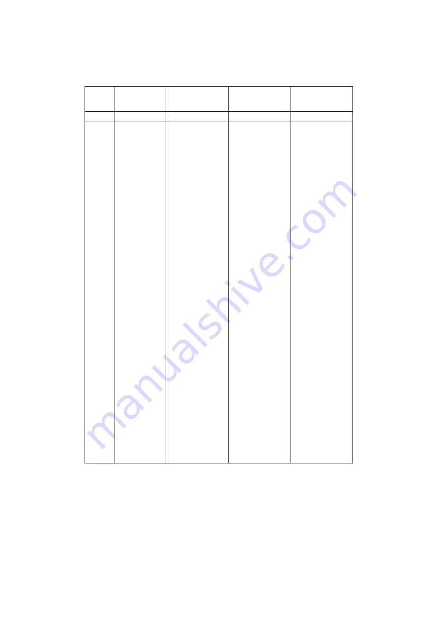 YOKOGAWA Dpharp vigilantplant EJA115 User Manual Download Page 55