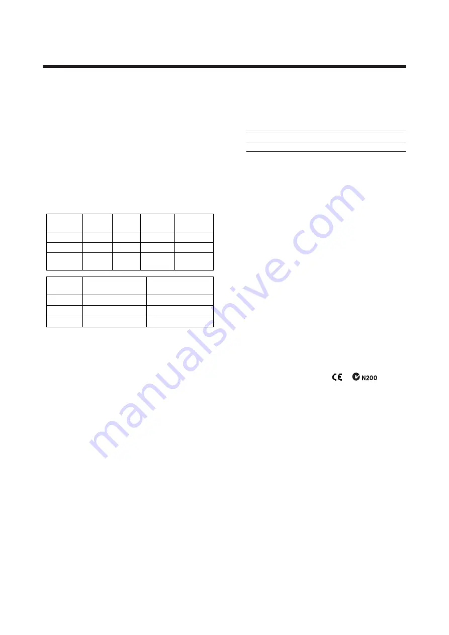 YOKOGAWA Dpharp vigilantplant EJA115 User Manual Download Page 64