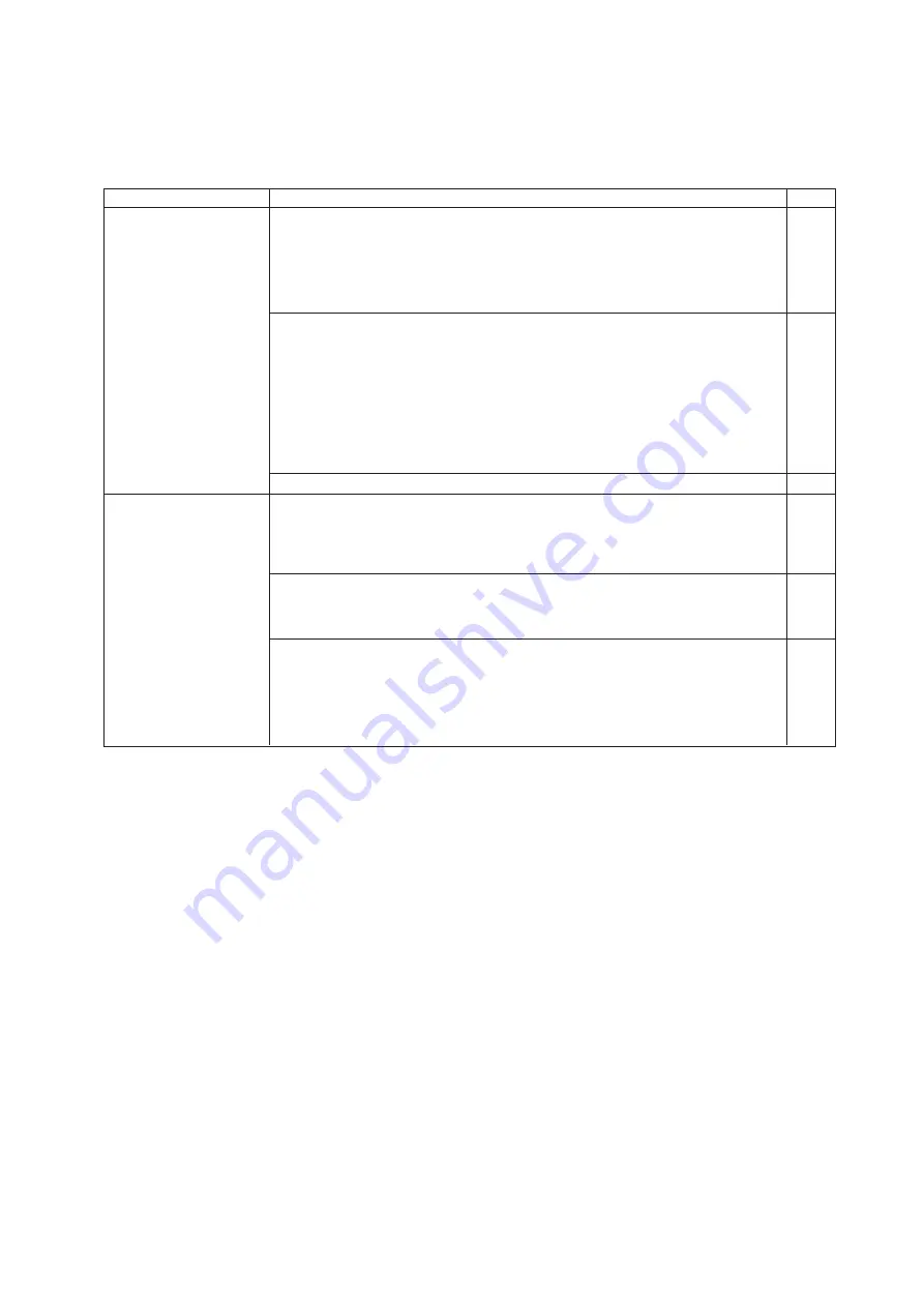 YOKOGAWA Dpharp vigilantplant EJA115 User Manual Download Page 67