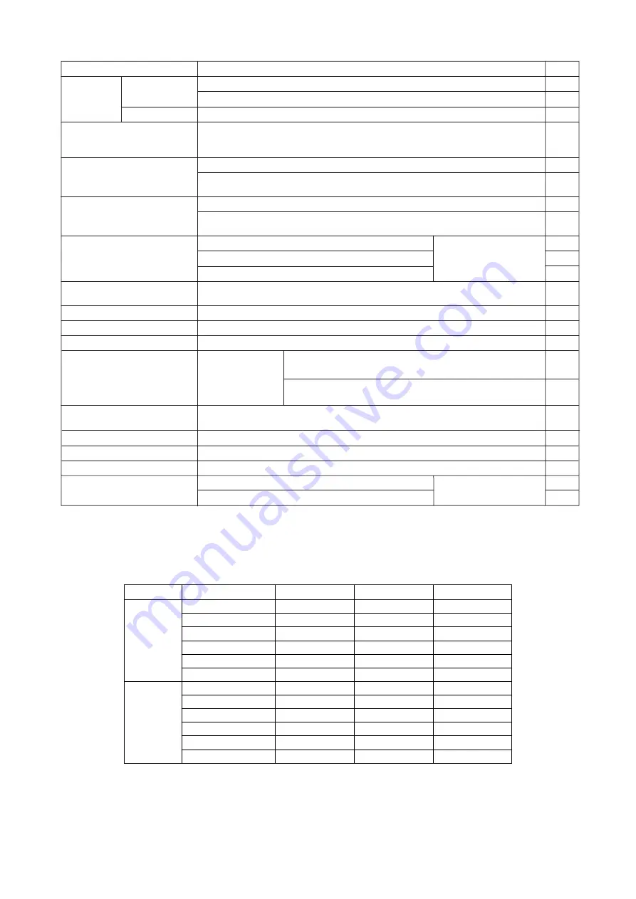 YOKOGAWA Dpharp vigilantplant EJA115 User Manual Download Page 69