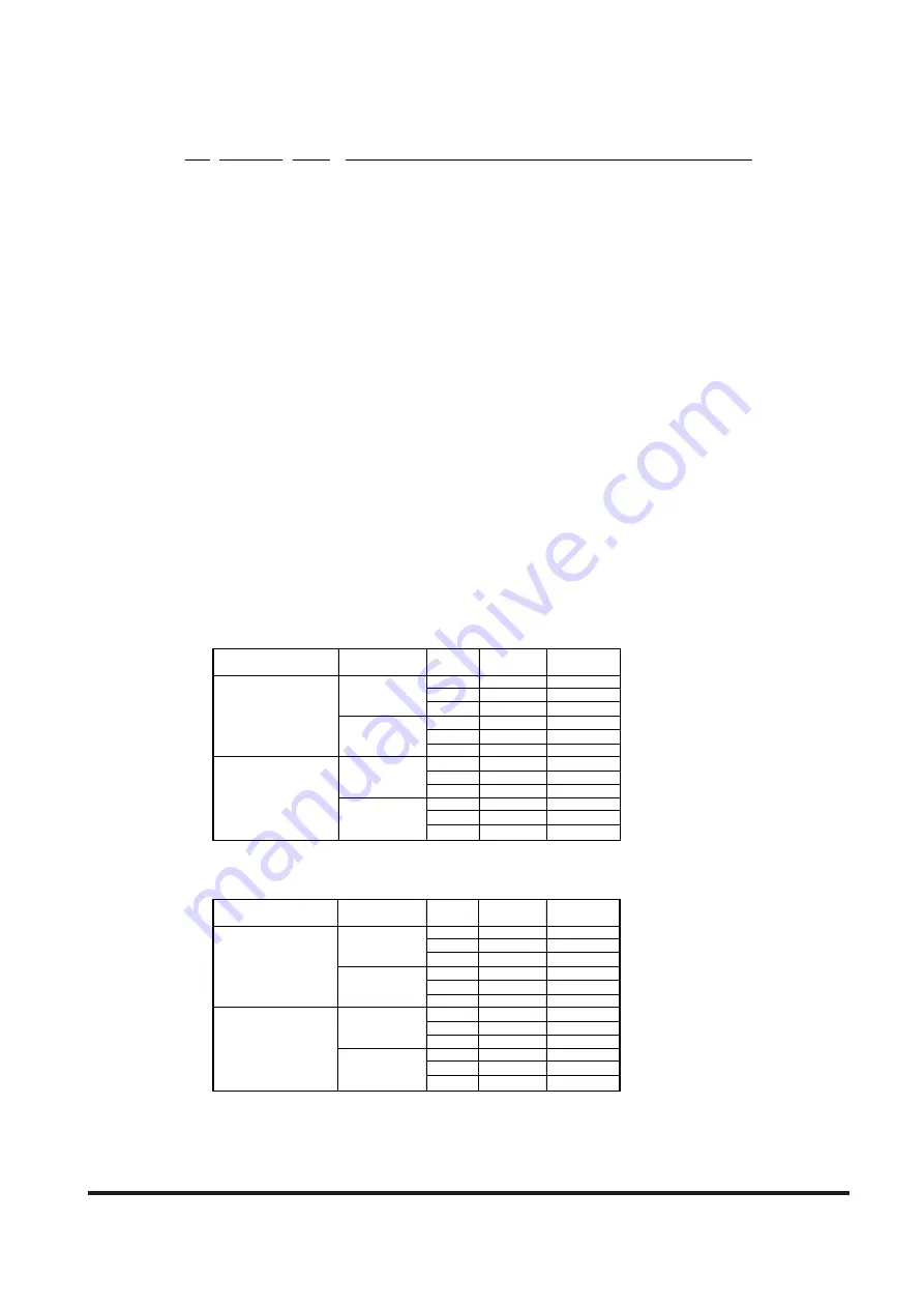 YOKOGAWA Dpharp vigilantplant EJA115 User Manual Download Page 81