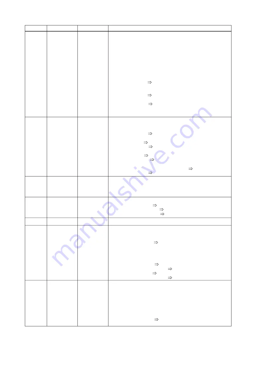 YOKOGAWA Dpharp vigilantplant EJA115 User Manual Download Page 83