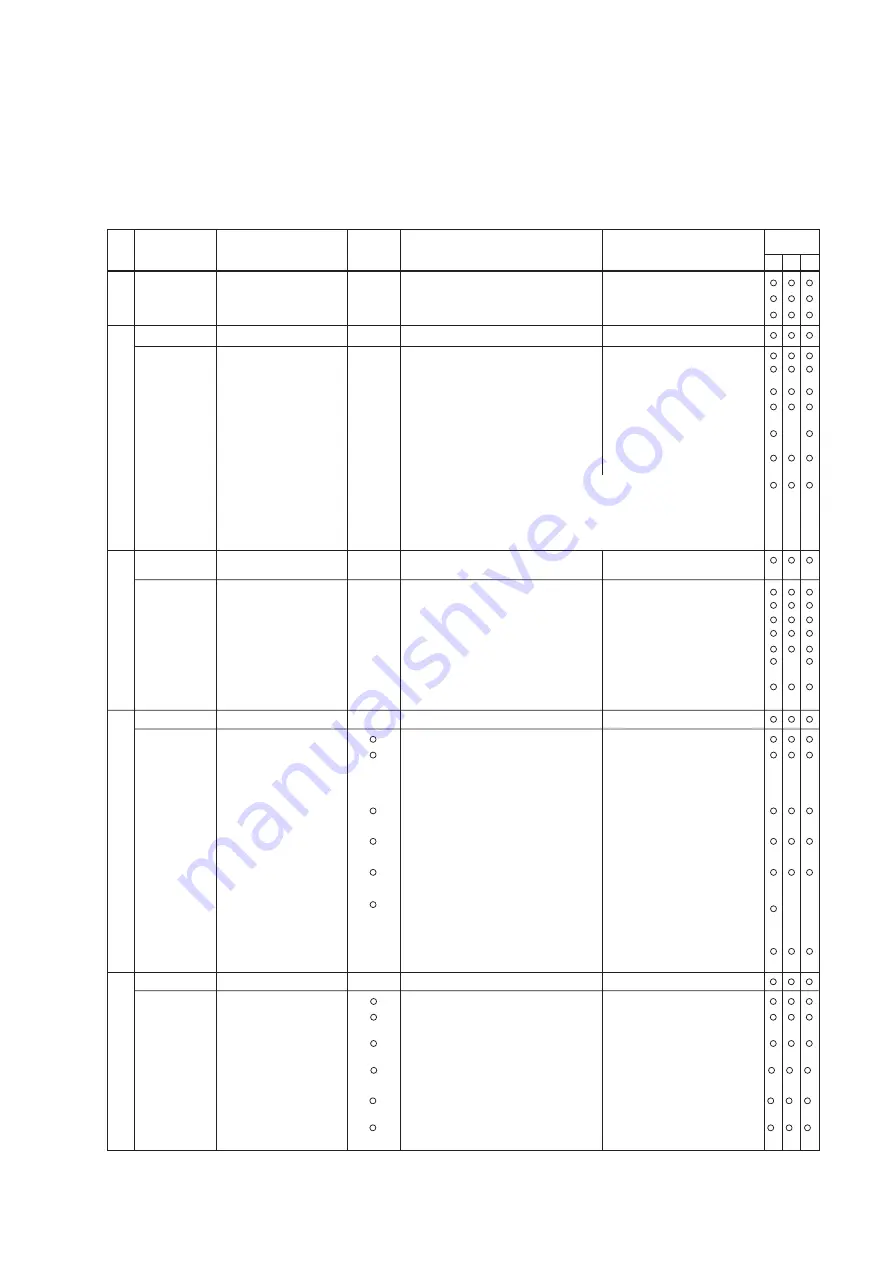 YOKOGAWA Dpharp vigilantplant EJA310A User Manual Download Page 37