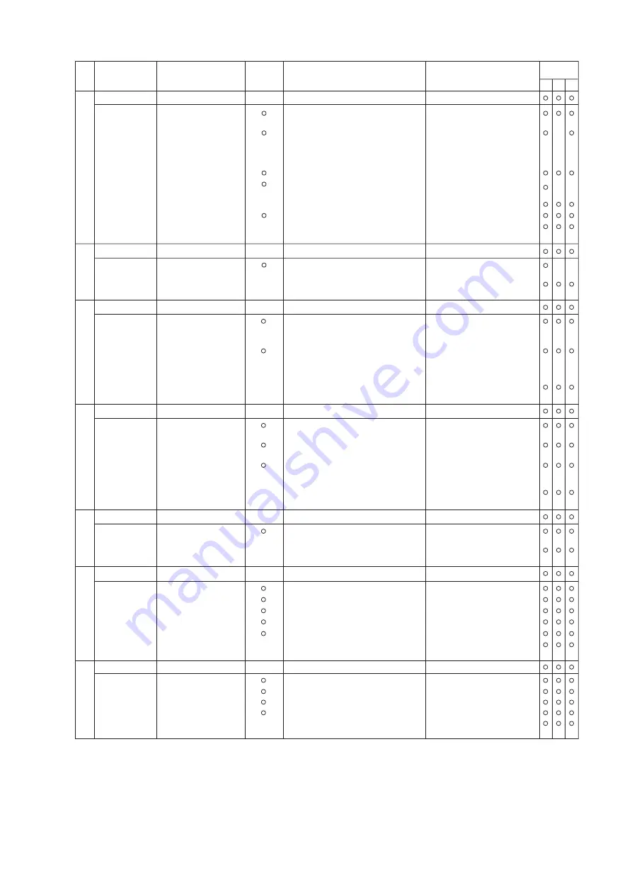 YOKOGAWA Dpharp vigilantplant EJA310A Скачать руководство пользователя страница 38