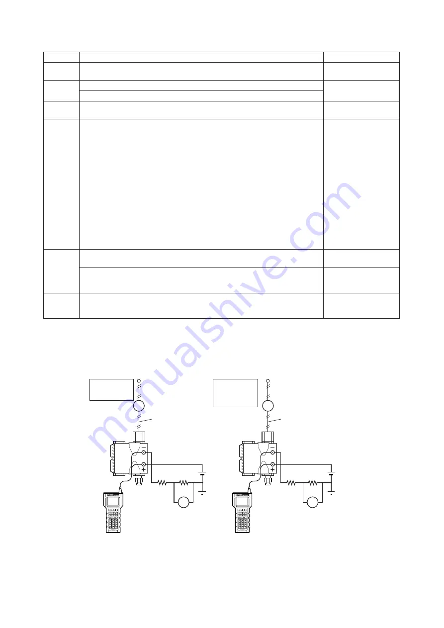 YOKOGAWA Dpharp vigilantplant EJA310A Скачать руководство пользователя страница 52