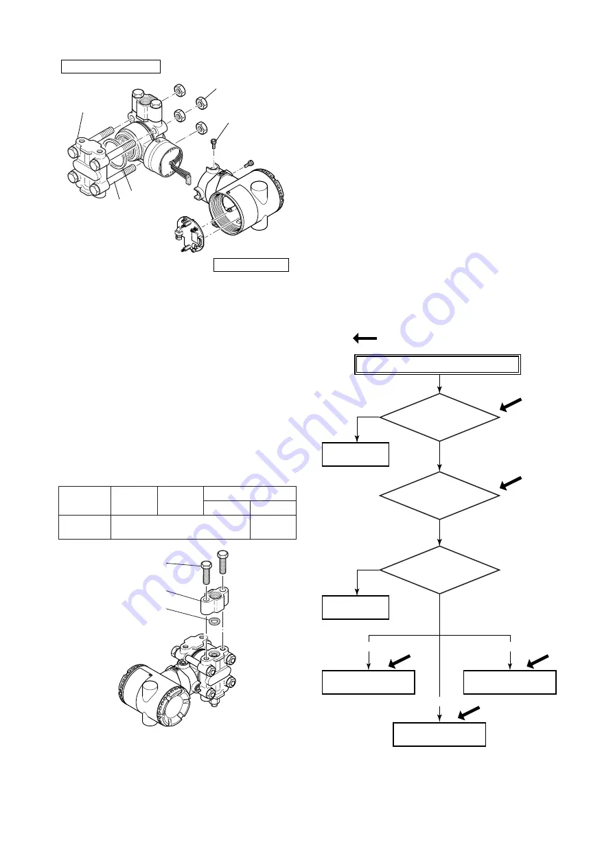 YOKOGAWA Dpharp vigilantplant EJA310A User Manual Download Page 56