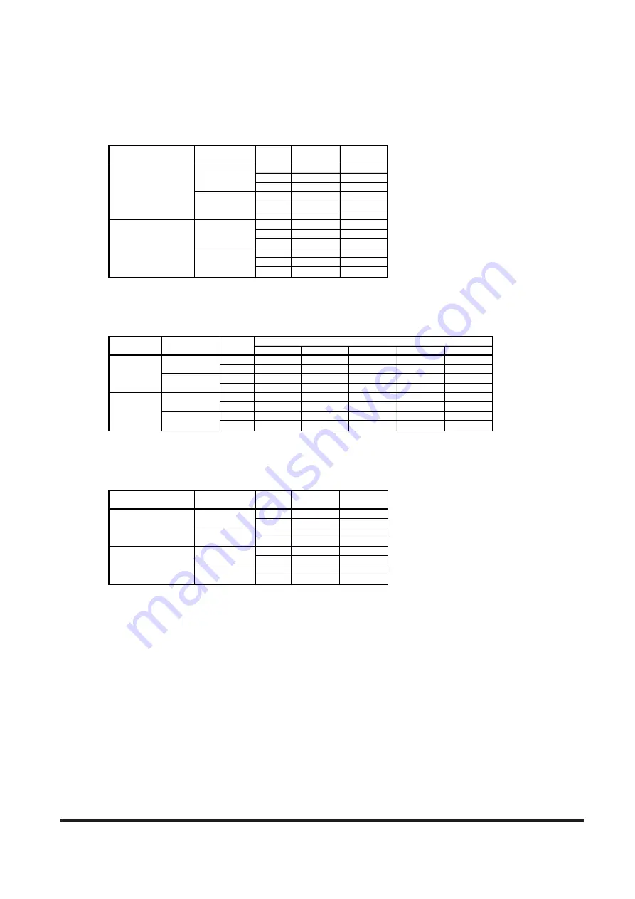 YOKOGAWA Dpharp vigilantplant EJA310A User Manual Download Page 74