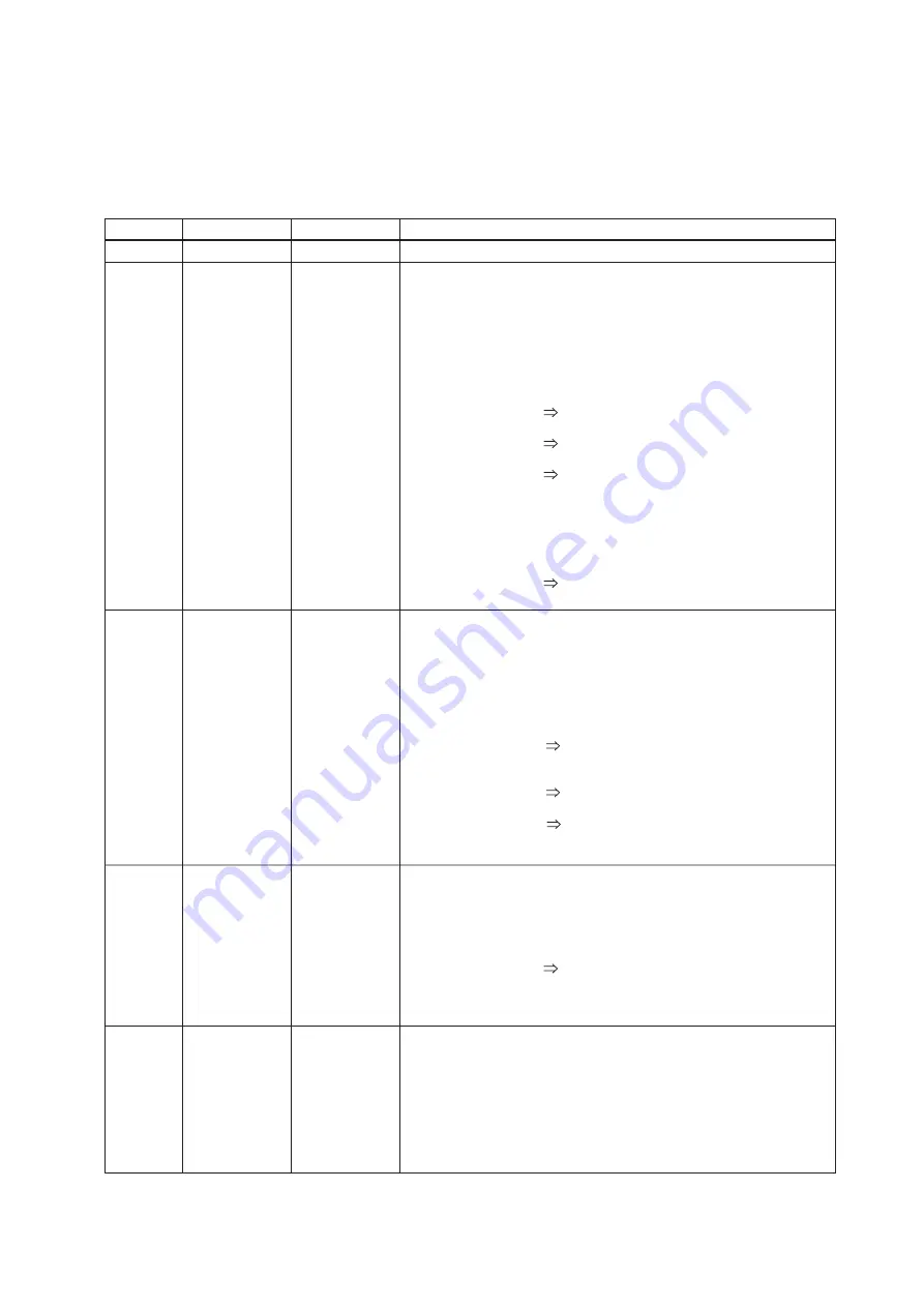 YOKOGAWA Dpharp vigilantplant EJA310A User Manual Download Page 75