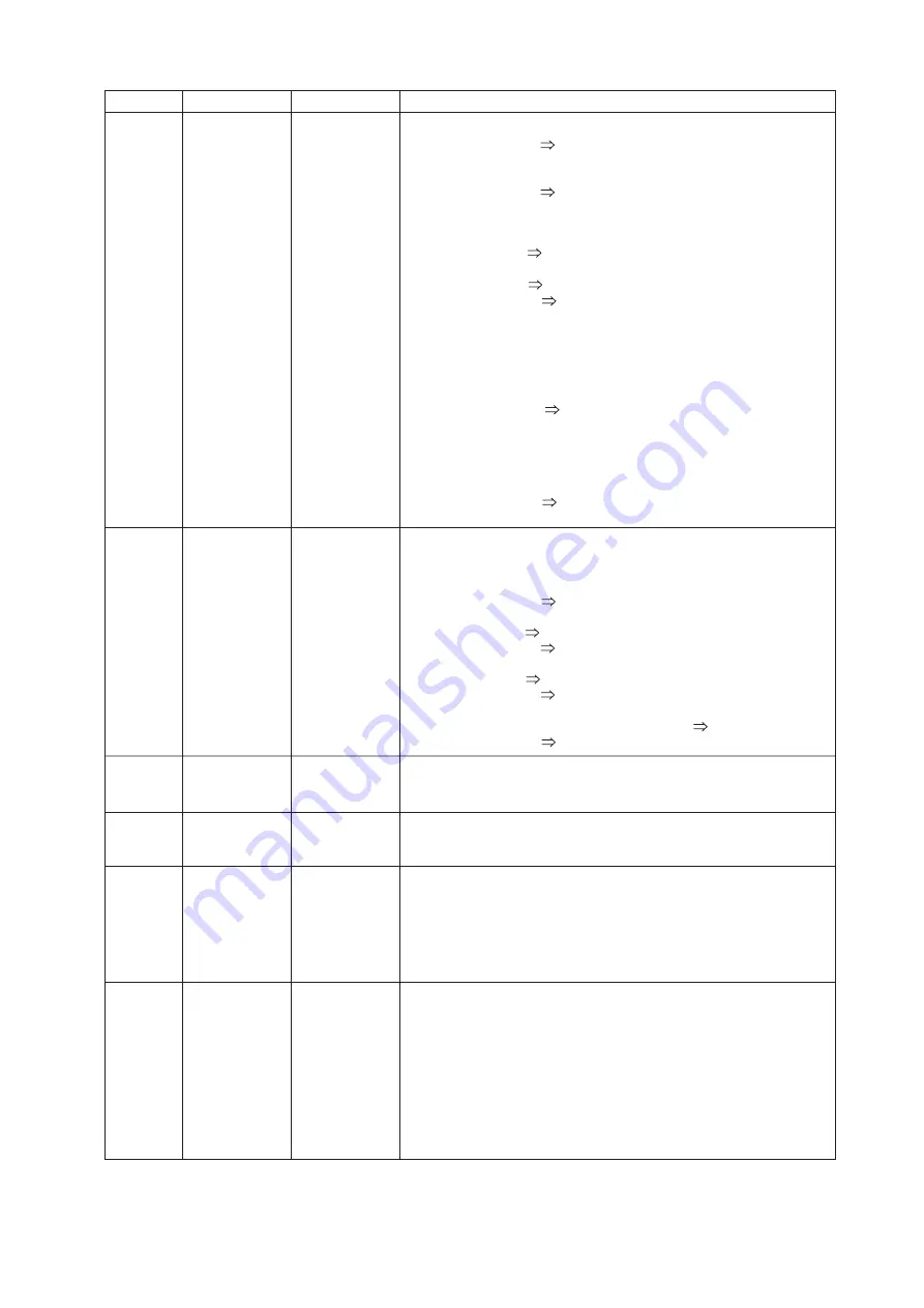 YOKOGAWA Dpharp vigilantplant EJA310A User Manual Download Page 76