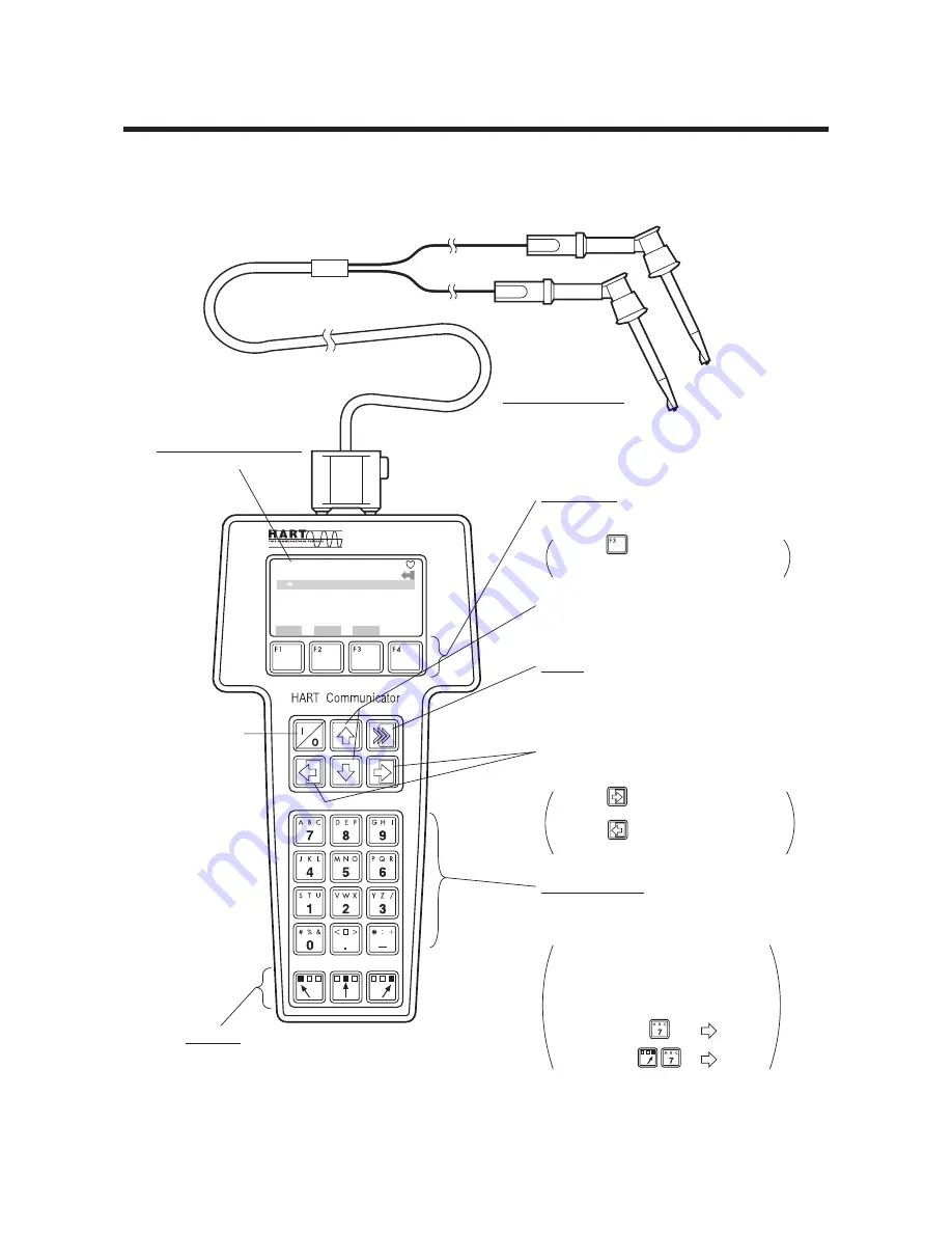 YOKOGAWA DpharpEJX vigilantplant EJX Series Manual Download Page 9