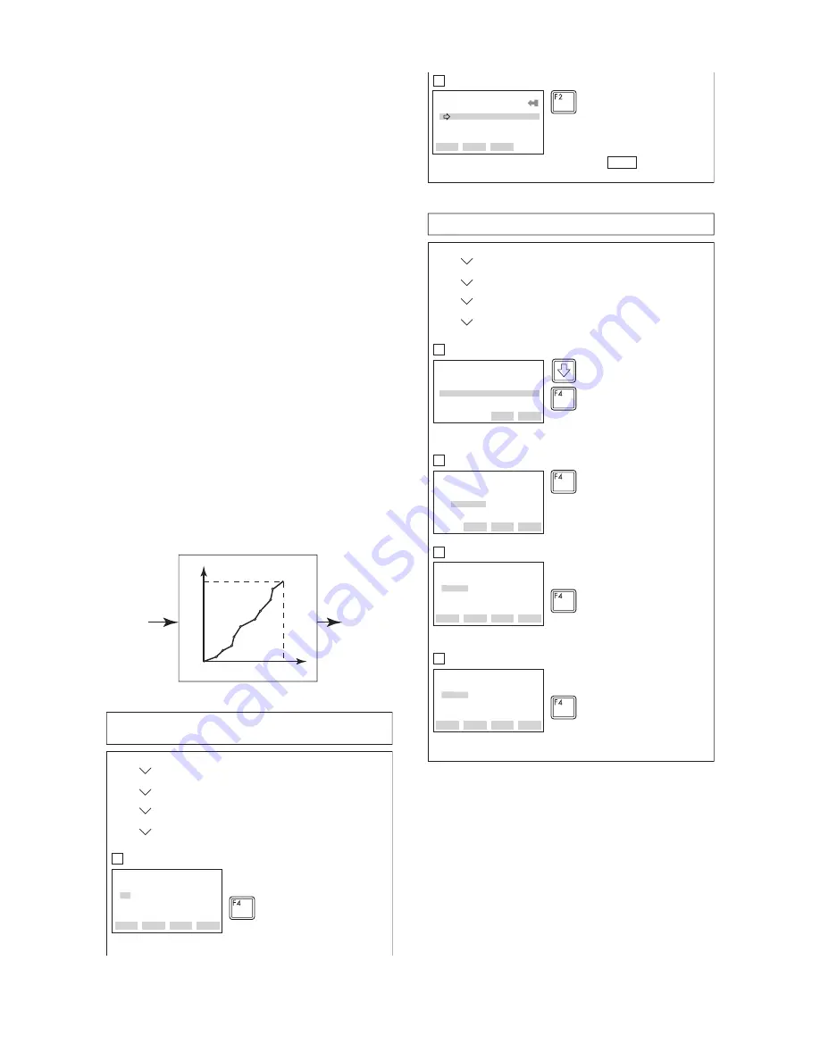 YOKOGAWA DpharpEJX vigilantplant EJX Series Manual Download Page 32