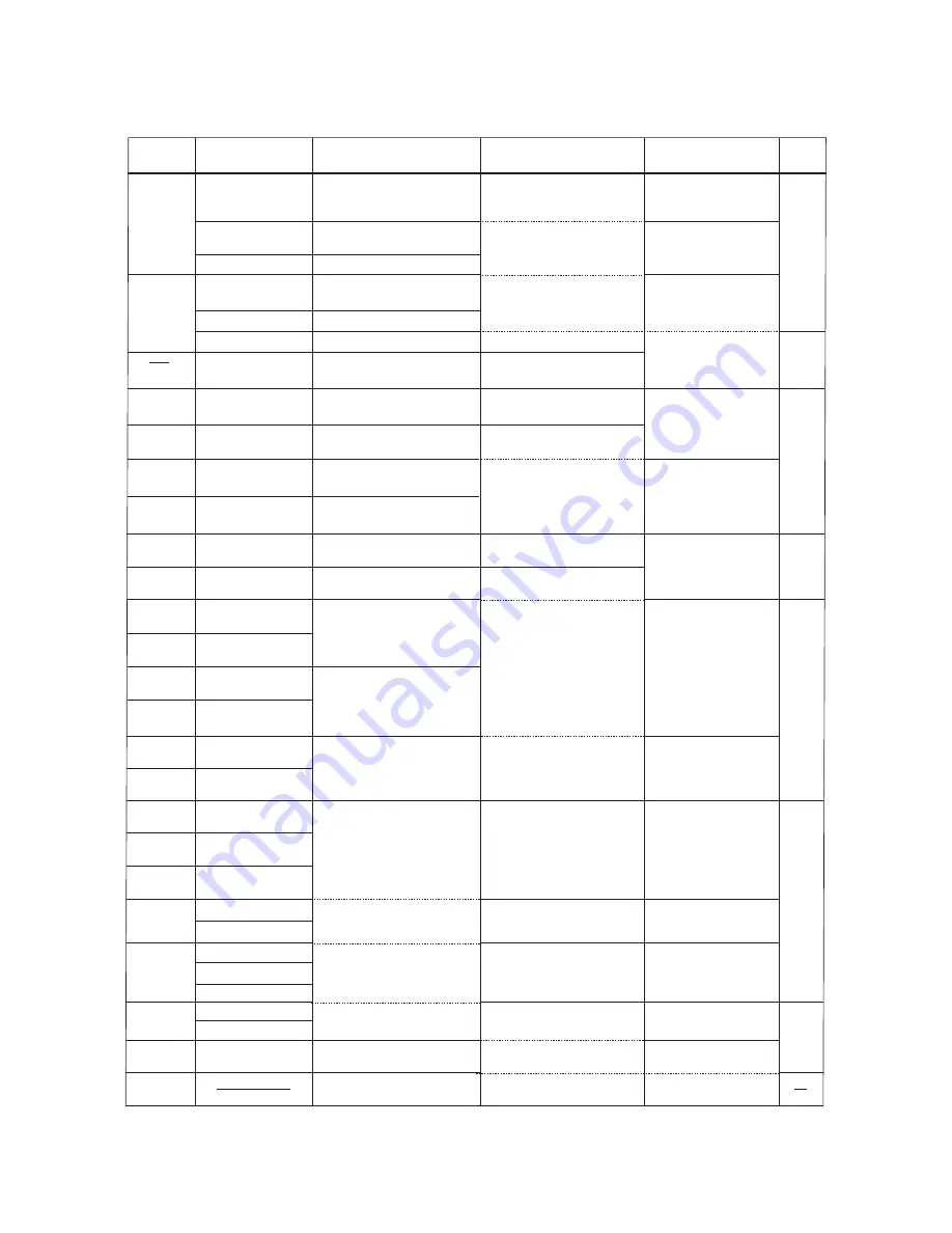 YOKOGAWA DpharpEJX vigilantplant EJX Series Manual Download Page 38