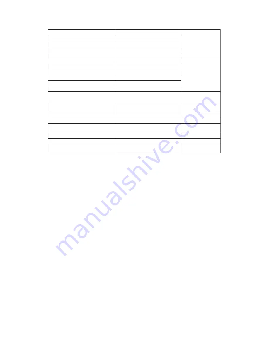 YOKOGAWA DpharpEJX vigilantplant EJX Series Manual Download Page 39