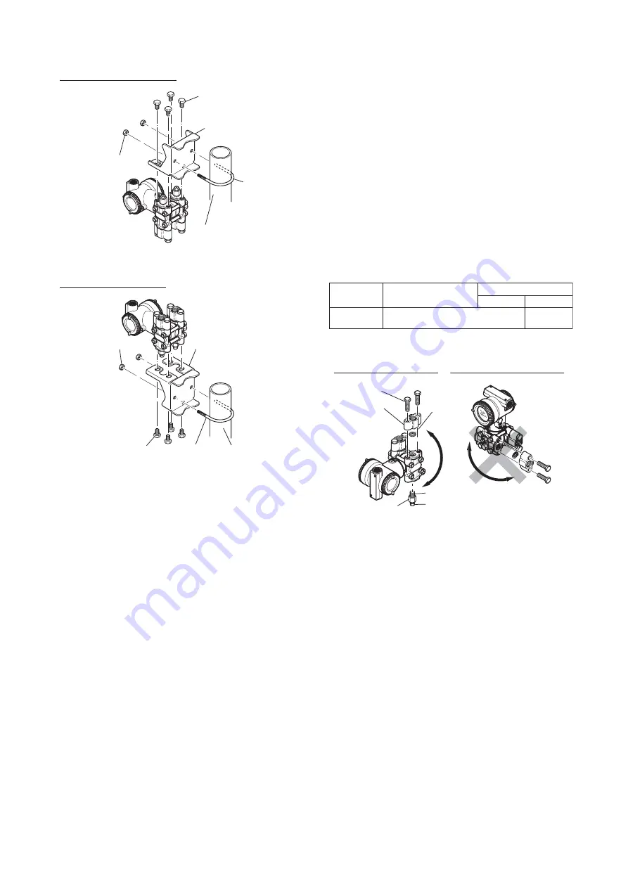 YOKOGAWA DpharpEJX vigilantplant EJX110 User Manual Download Page 22