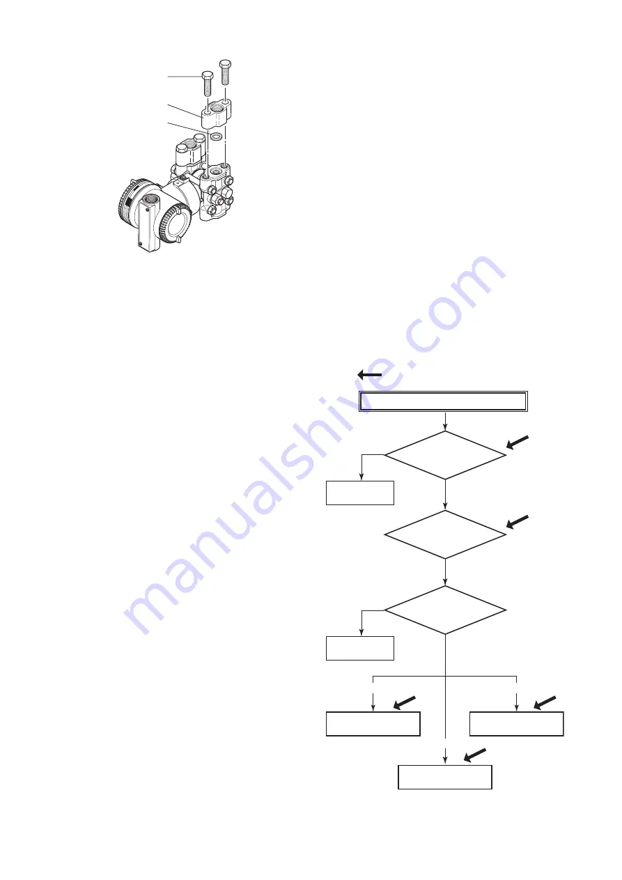 YOKOGAWA DpharpEJX vigilantplant EJX110 User Manual Download Page 42