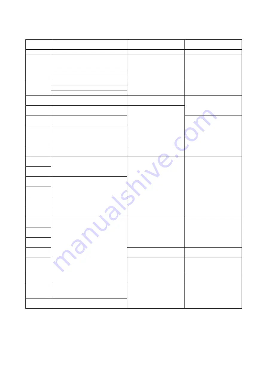 YOKOGAWA DpharpEJX vigilantplant EJX110 User Manual Download Page 45