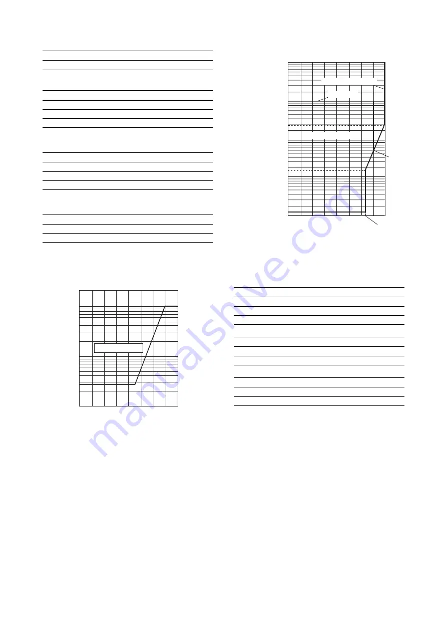 YOKOGAWA DpharpEJX vigilantplant EJX110 User Manual Download Page 47