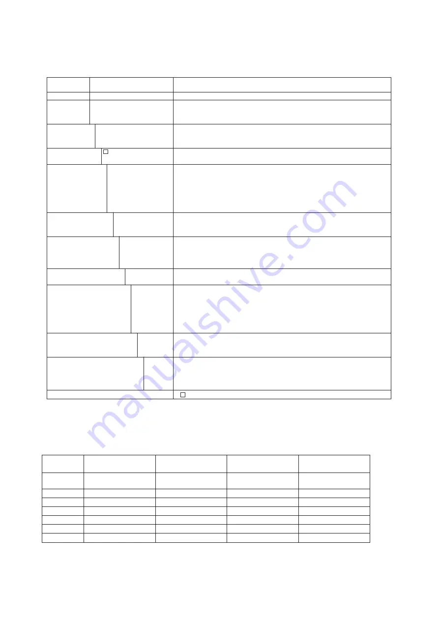 YOKOGAWA DpharpEJX vigilantplant EJX110 User Manual Download Page 50