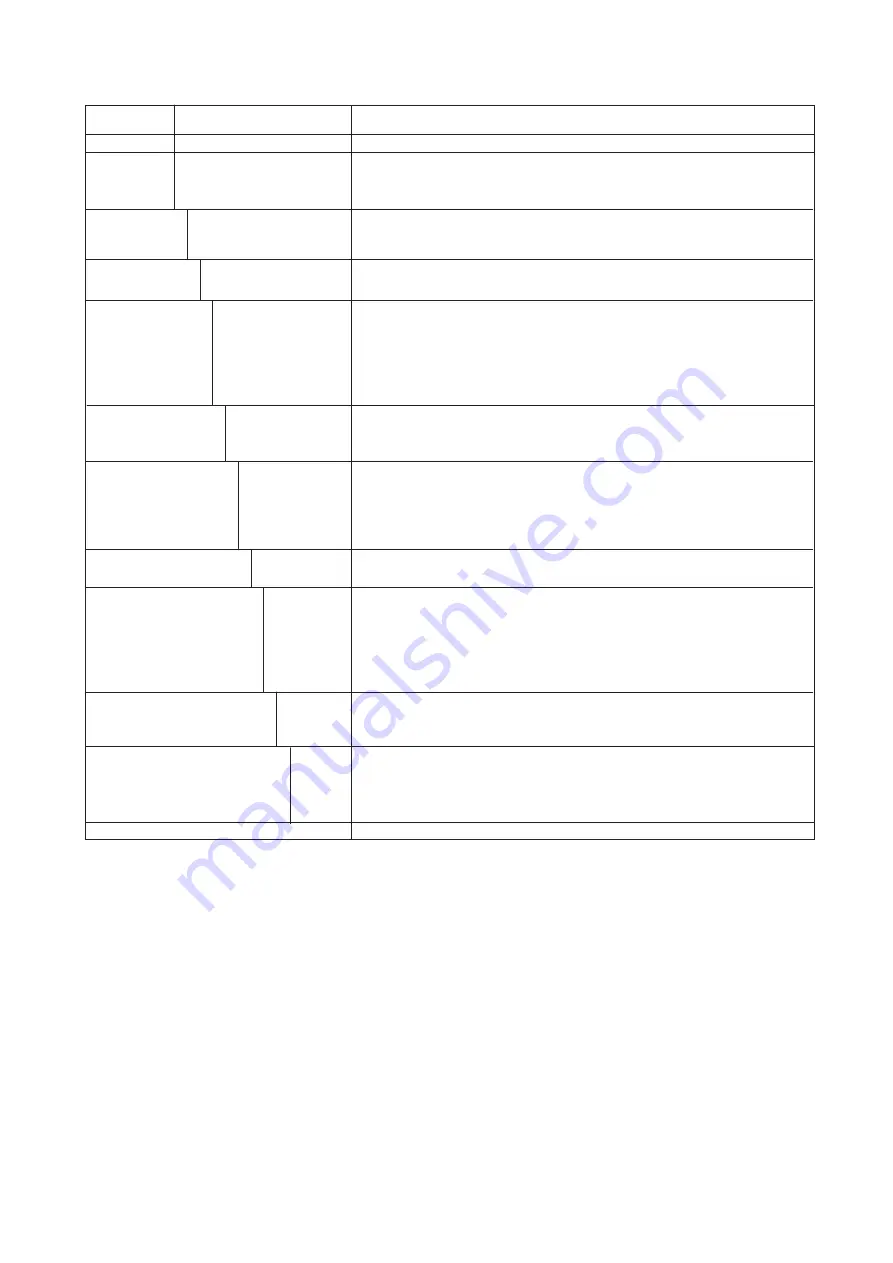 YOKOGAWA DpharpEJX vigilantplant EJX110 User Manual Download Page 51