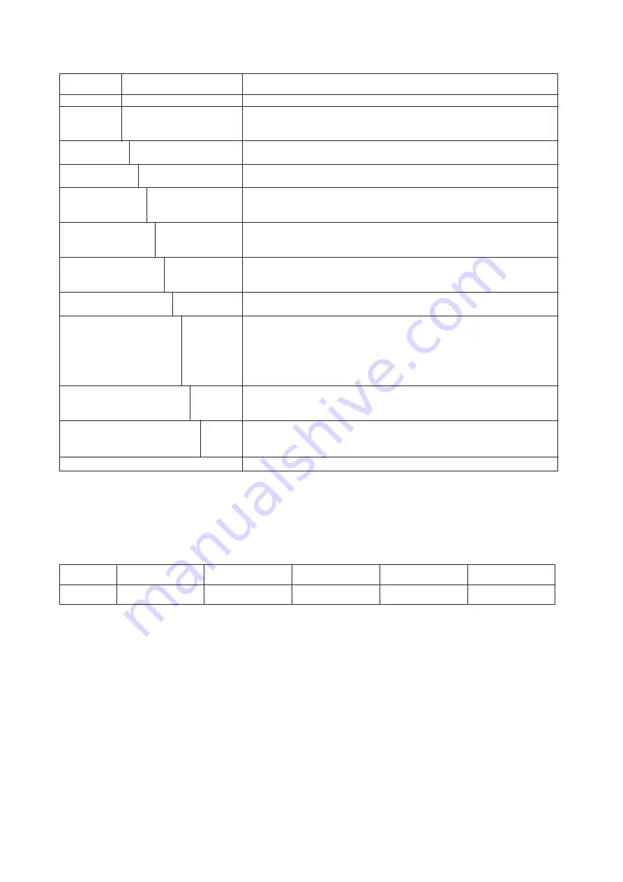 YOKOGAWA DpharpEJX vigilantplant EJX110 User Manual Download Page 53