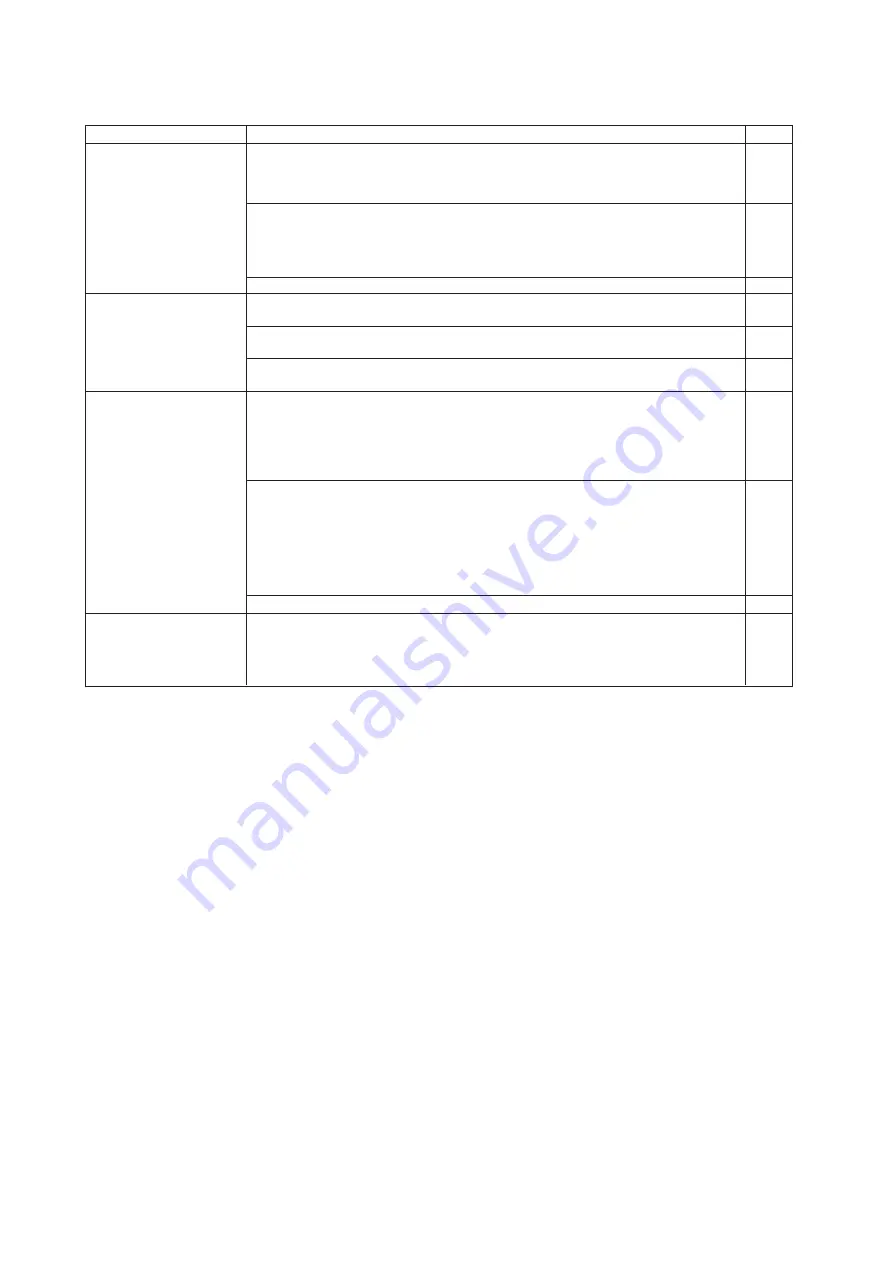 YOKOGAWA DpharpEJX vigilantplant EJX110 User Manual Download Page 55