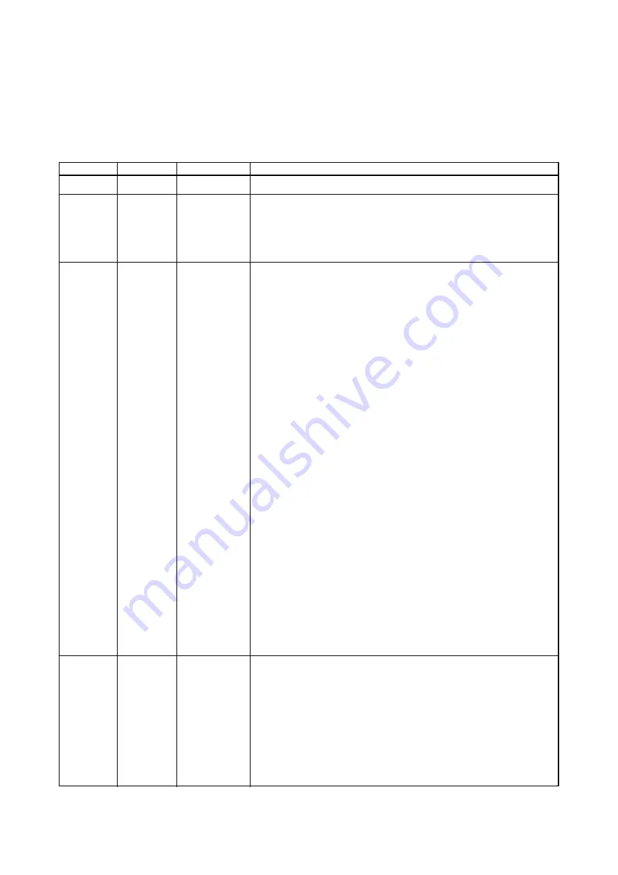 YOKOGAWA DpharpEJX vigilantplant EJX110 User Manual Download Page 65