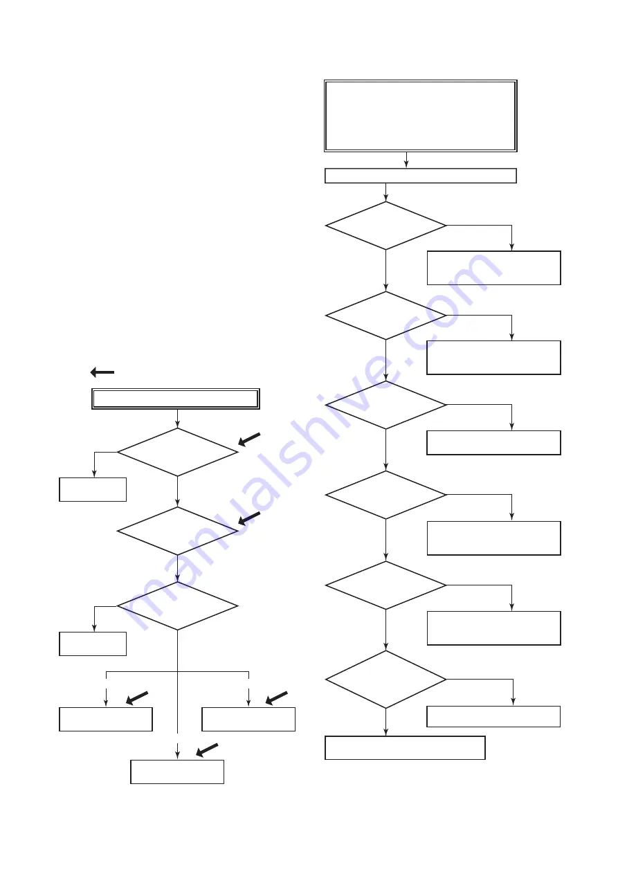 YOKOGAWA DpharpEJX vigilantplant EJX210A User Manual Download Page 37