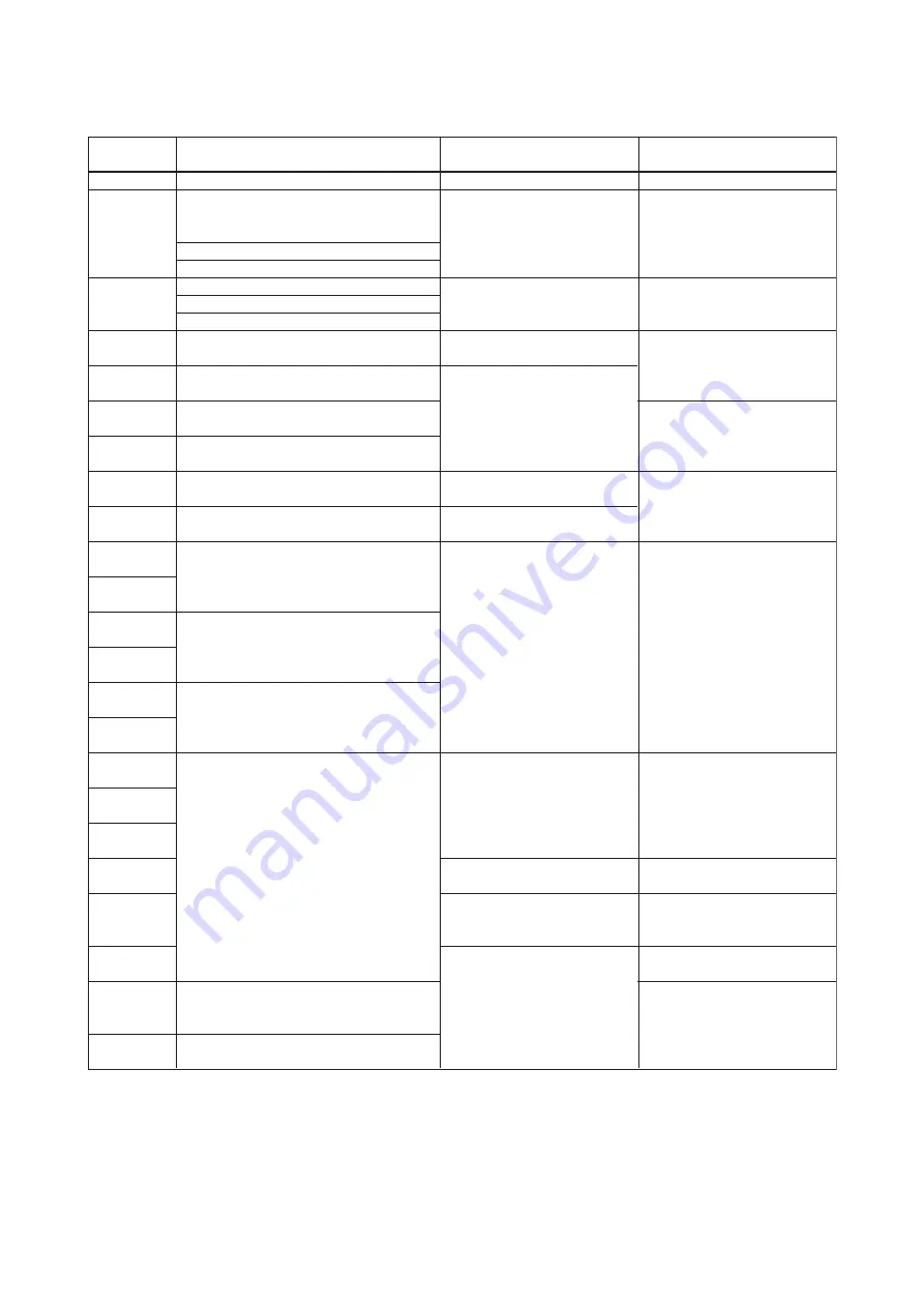 YOKOGAWA DpharpEJX vigilantplant EJX210A User Manual Download Page 39