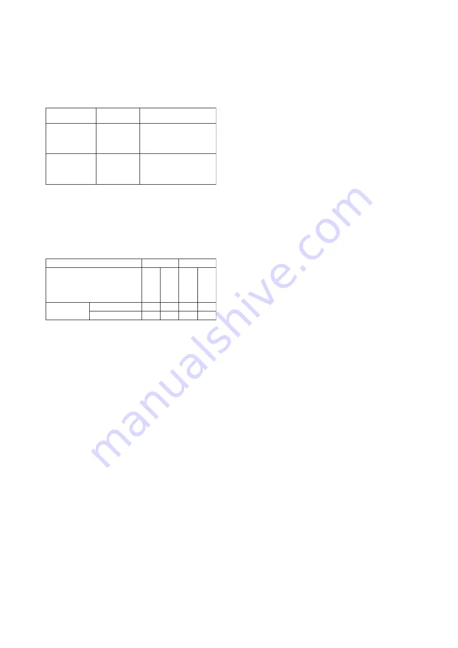 YOKOGAWA DpharpEJX vigilantplant EJX210A User Manual Download Page 42