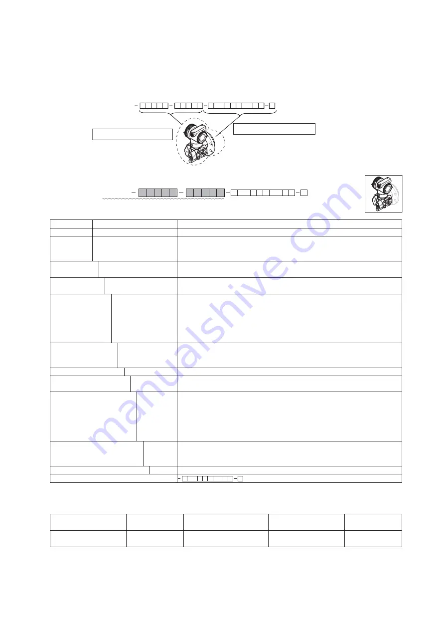 YOKOGAWA DpharpEJX vigilantplant EJX210A User Manual Download Page 43