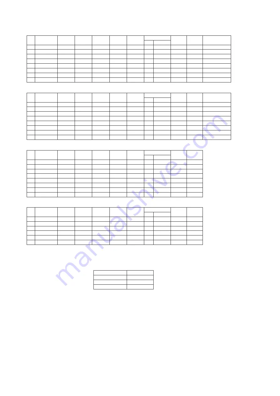 YOKOGAWA DpharpEJX vigilantplant EJX210A User Manual Download Page 52