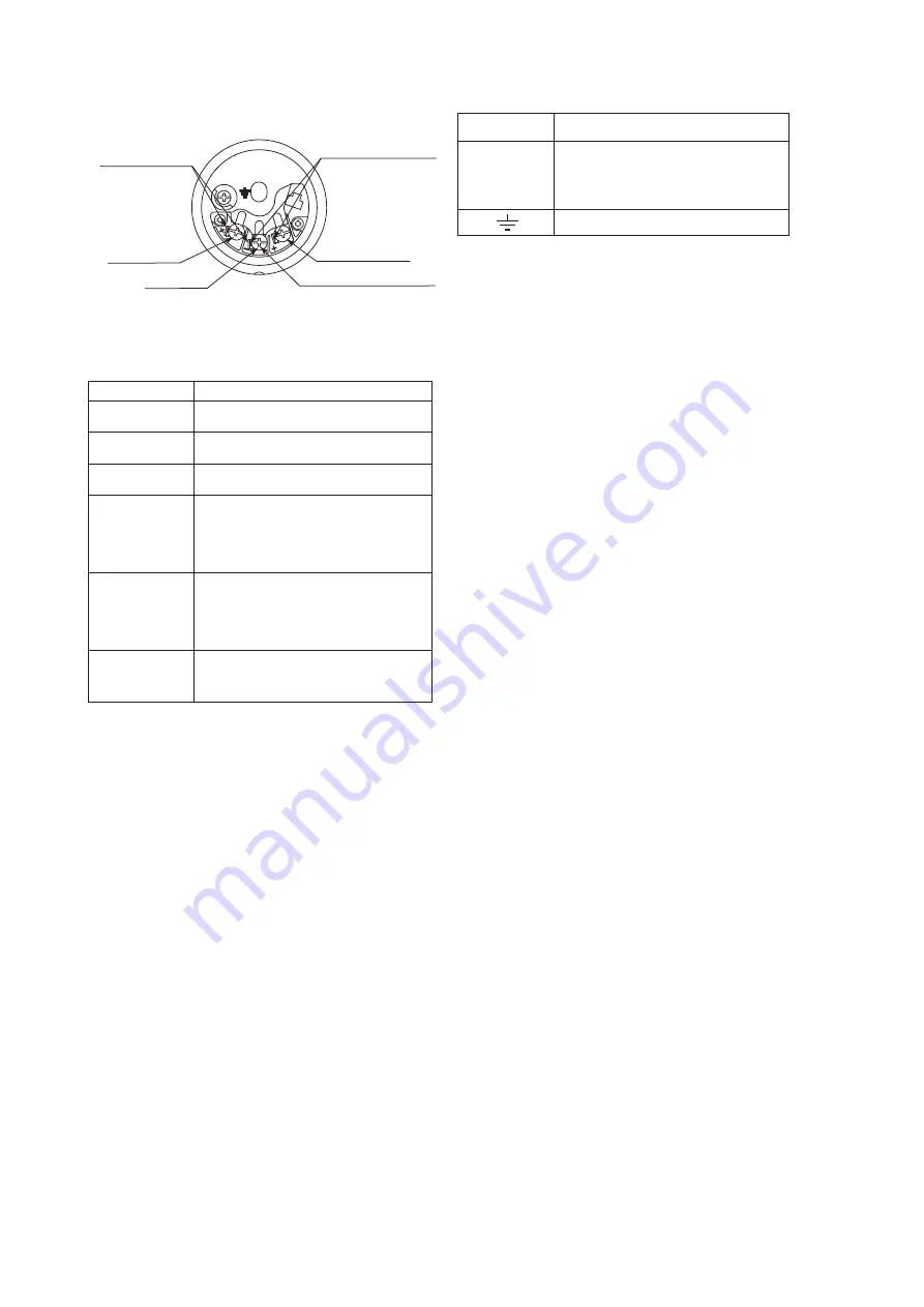 YOKOGAWA DpharpEJX vigilantplant EJX210A User Manual Download Page 53