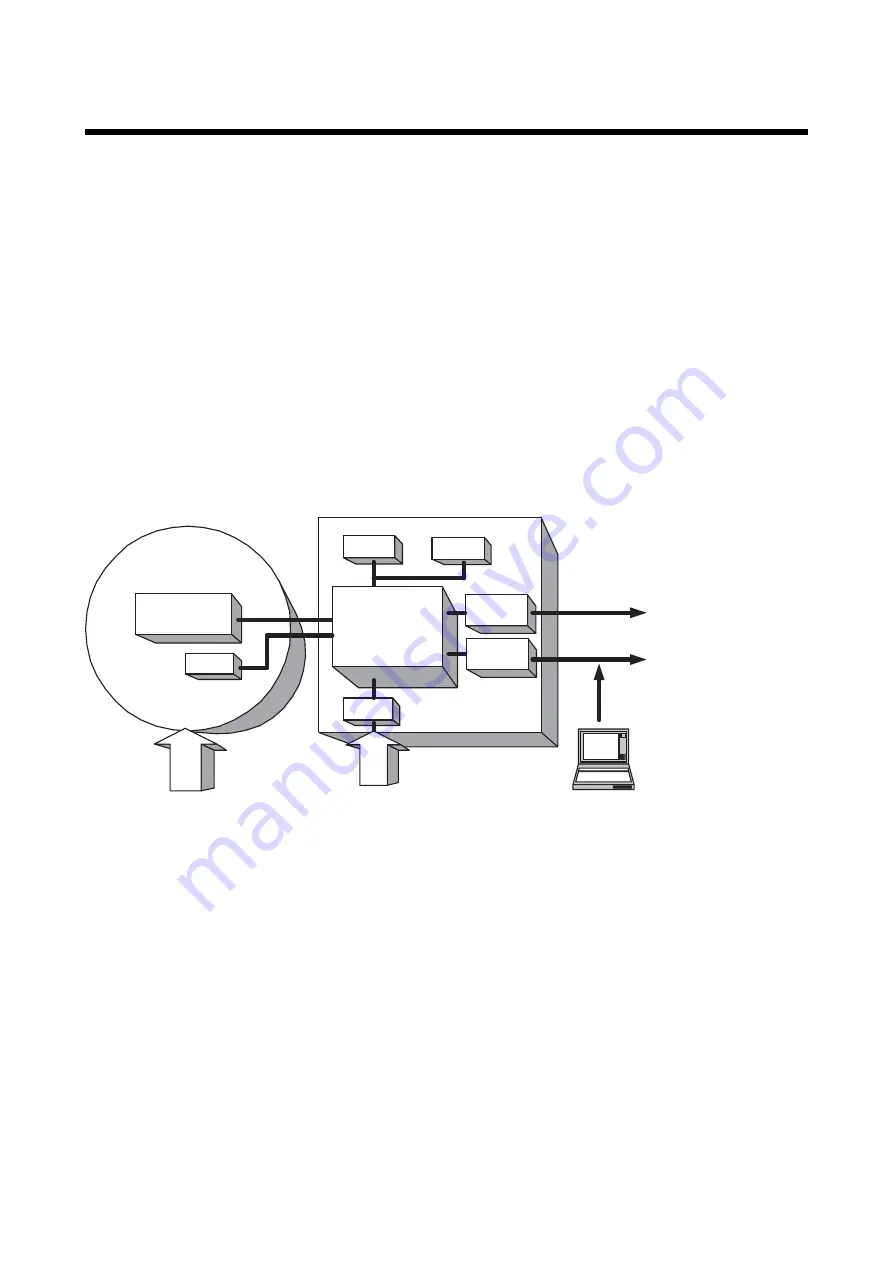 YOKOGAWA DpharpEJX vigilantplant EJX910A User Manual Download Page 9