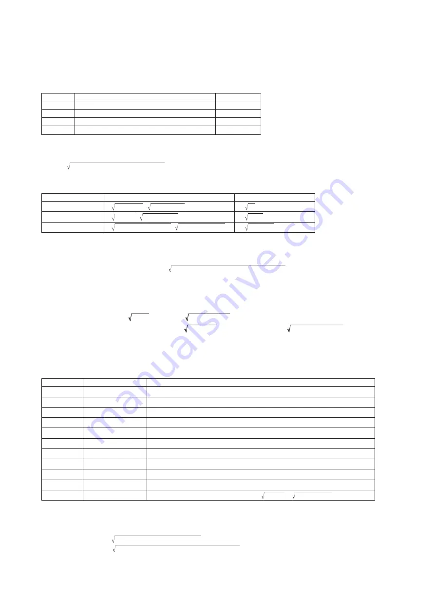 YOKOGAWA DpharpEJX vigilantplant EJX910A User Manual Download Page 15